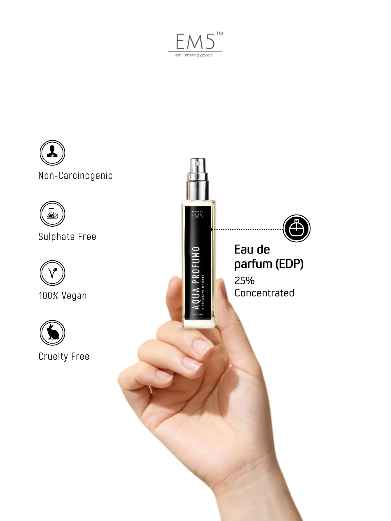 EM5™ Aqua Profumo Perfume EDP Spray for Men | Amber Marine Fresh Spicy Fragrance | Luxury Gift for Him | Variants Available: 50 ml Spray / 15 ml Spray